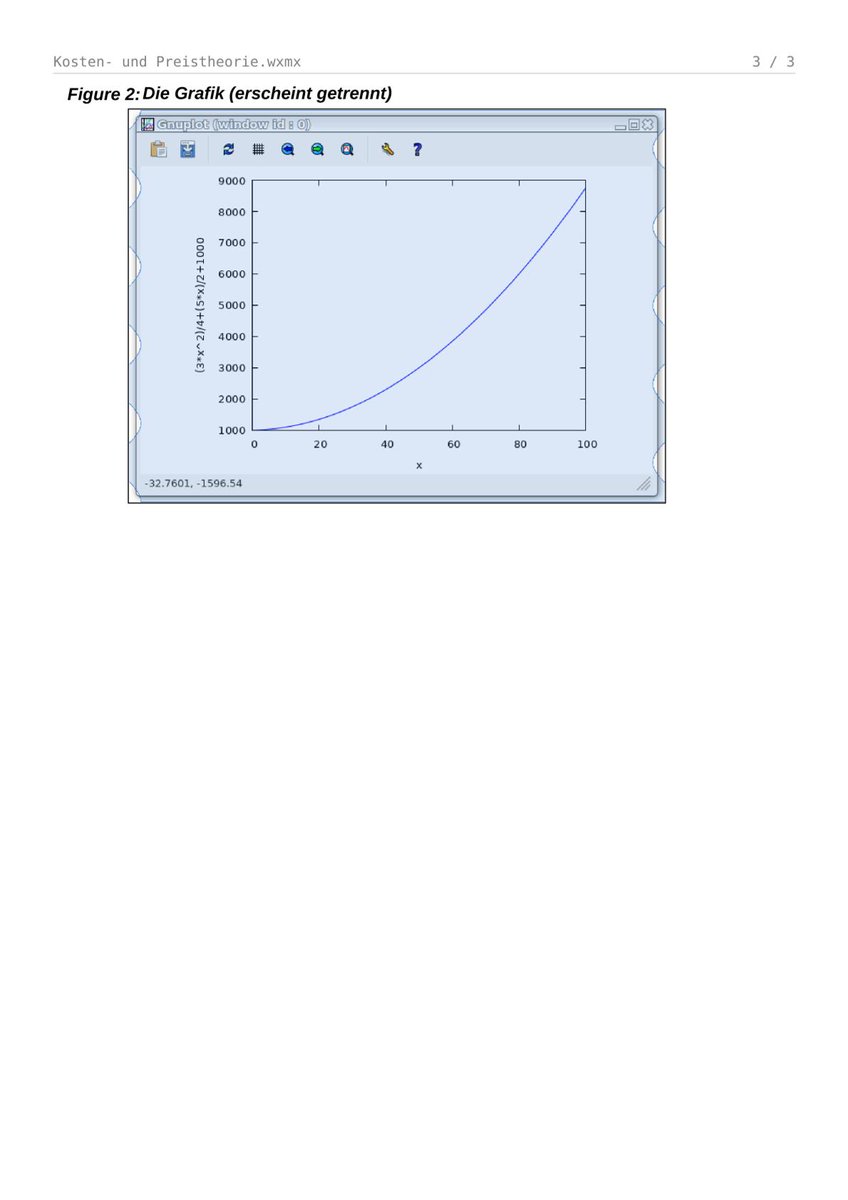 Quadratische Kostenfunktion mit #CASMaxima.