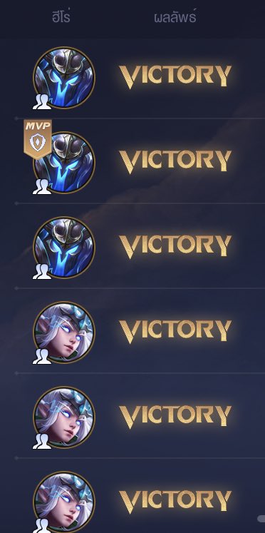 ประทับใจ ขอบคุณคนแบก