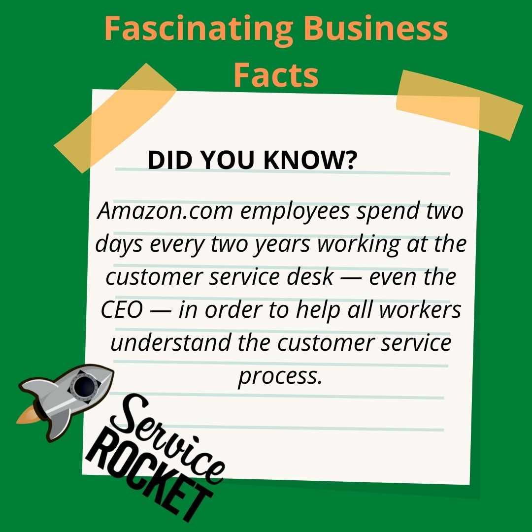 CompanyAddress1's tweet photo. Did you know??

Let's ease our selves into working week with some fascinating business facts.
How many do you know?

#businessfacts #amazon #NeverGiveUp #startups #keepgoing #businessgrowth #Passion #determination  #teamwork #teamworkmakesthedreamwork https://t.co/UOlIm4fvEA