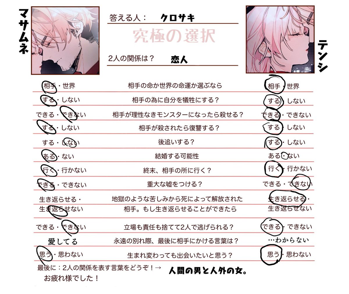 #重いオタク向け2択
そろそろこの二人も掘り下げたく、テンプレお借りしました🙇✨
人間らしく苦悩し迷いながらも真摯な愛を捧げるマサムネと、人間の考え方とは確実にズレた感覚を持ちながらも真摯な愛を捧げるテンシ。ヒトとケモノを別つソレはどこまでも平行線の感覚だけど、お互いへの愛は本物。 