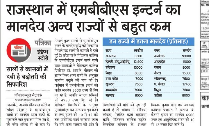 Anushka46313392's tweet photo. #गहलोत_इंटर्न_स्टाइपेंड_बढ़ाओ 
#Rajasthan_इन्टर्न_Stipend_बढाओ https://t.co/89mwboVYcp