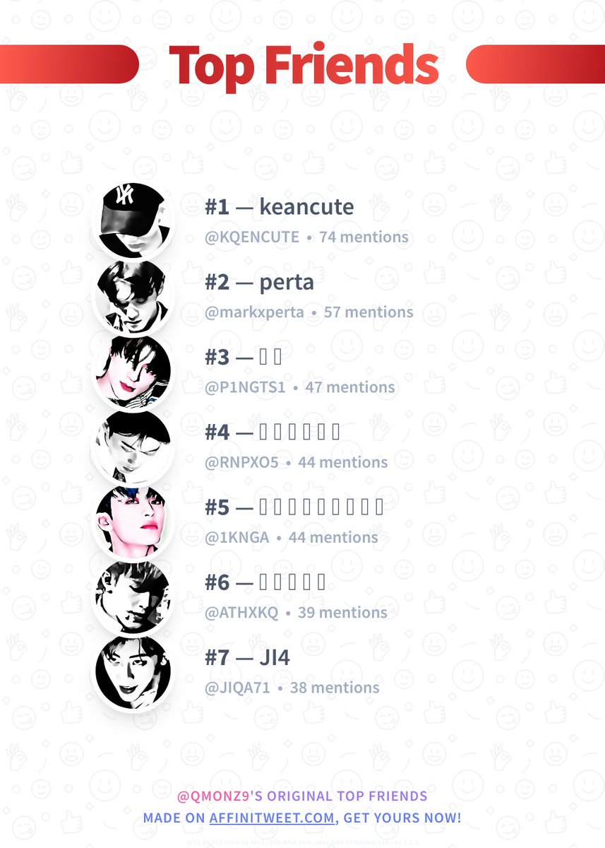 ✨ Top Friends

🥇 KQENCUTE
🥈 markxperta
🥉 P1NGTS1
🏅 RNPXO5
🏅 1KNGA
🏅 ATHXKQ
🏅 JIQA71

➡️ affinitweet.com/top-friends