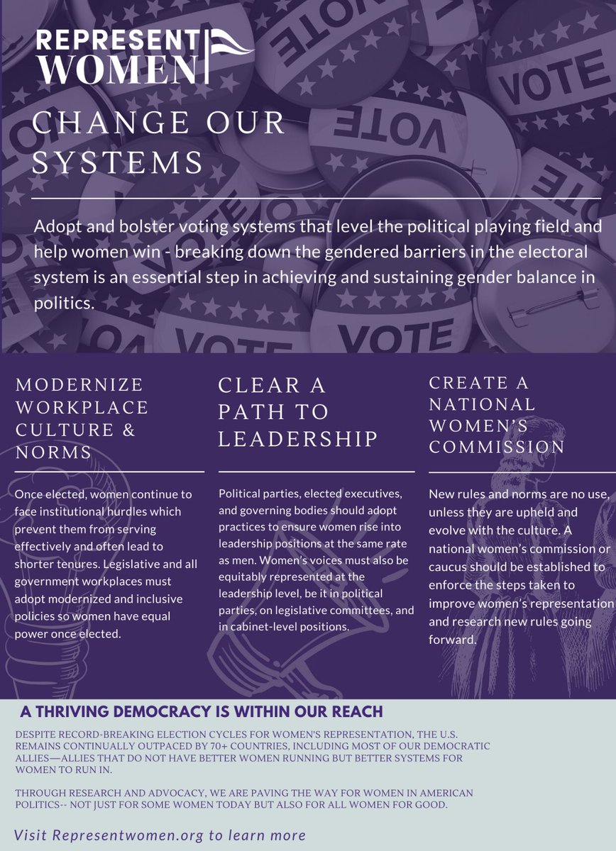 CynthiaRTerrell's tweet photo. I am thrilled to be working w/ @tiffygardner & @Reflect_US to achieve #GenderParity in our lifetimes @RepresentWomen researches the best practices to make gov’t #ReflectUS & #RepresentAllWomen see⬇️ for details on data-driven strategies to elect more women because @eqltycantwait https://t.co/jL5m4ISlTa
