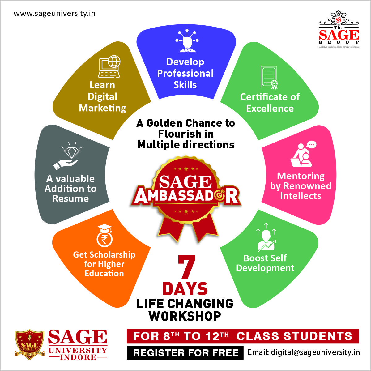 SAGE_INDORE's tweet photo. An insightful workshop to explore and learn the skills required to excel. 
visit: https://t.co/ICrkSAdVzP 
___
#SAGE #SAGEUniversity #SAGEIndore #SUI #TheSAGE #SAGEGroup https://t.co/6G4uJJRkcW
