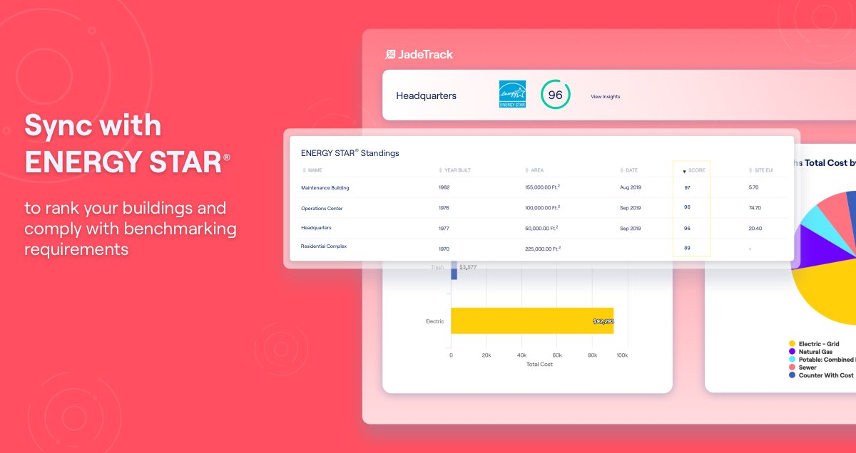 JadeTrack's tweet image. Feature Spotlight: JadeTrack syncs your data automatically to @ENERGYSTAR Portfolio Manager! As soon as the utility bill data is in our system, it will sync to ENERGY STAR, so your scores and site EUI will always be up to date. 🔁bit.ly/3y5Wjy5