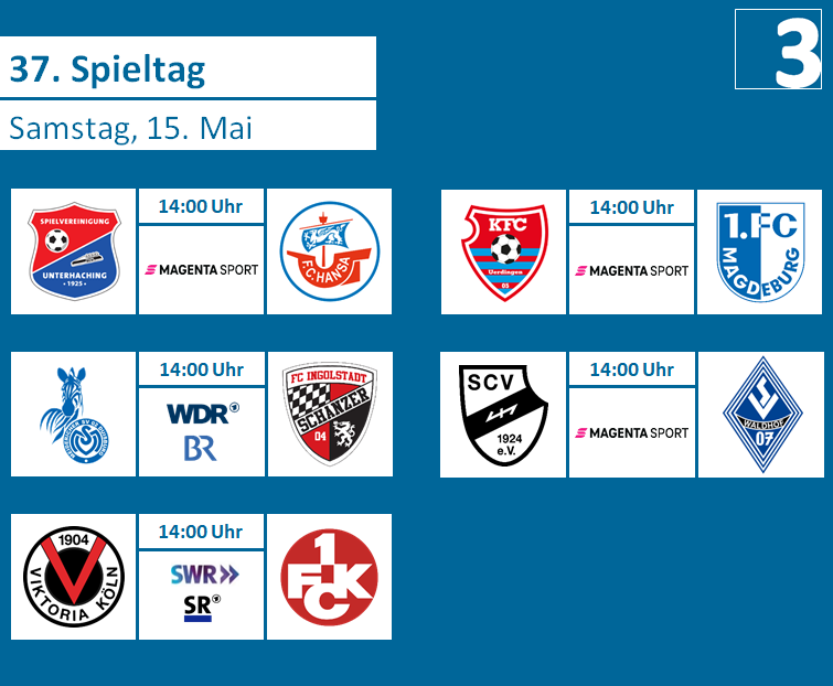 Spieltag! Zwei Spiele werden live im Free-TV übertragen:

liga3-online.de/live-spiele/

#UHGFCH #MSVFCI #VIKFCK #KFCFCM #SCVSVW