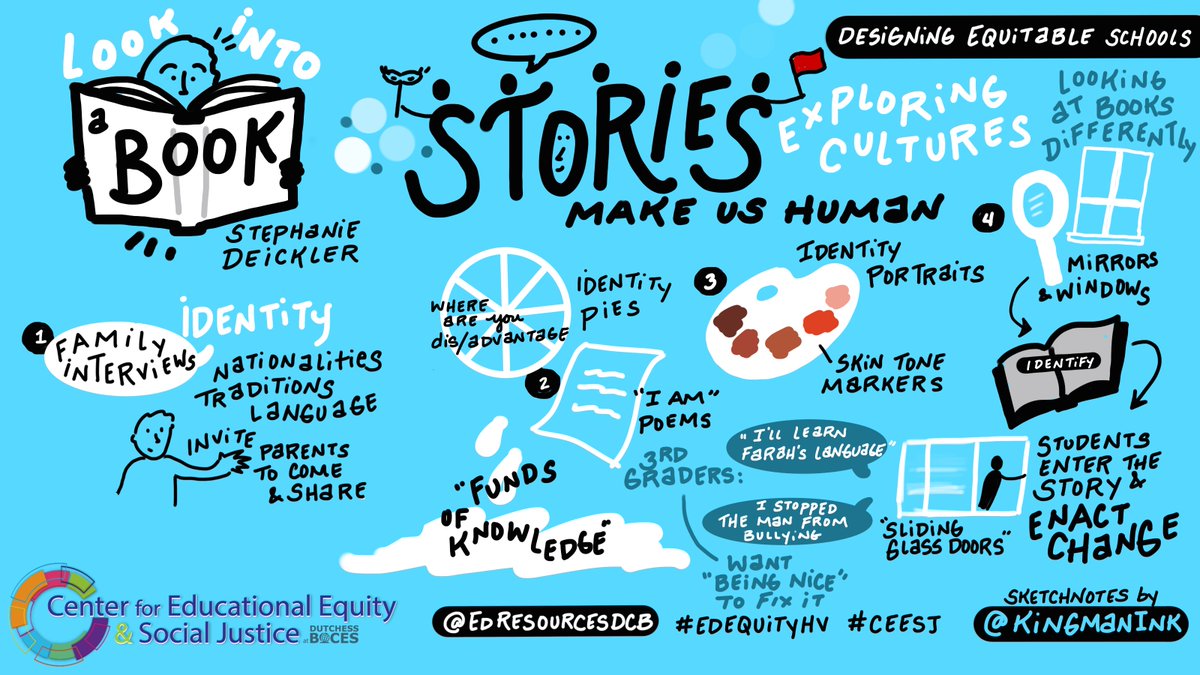 Dutchess BOCES Educational Resources tweet media