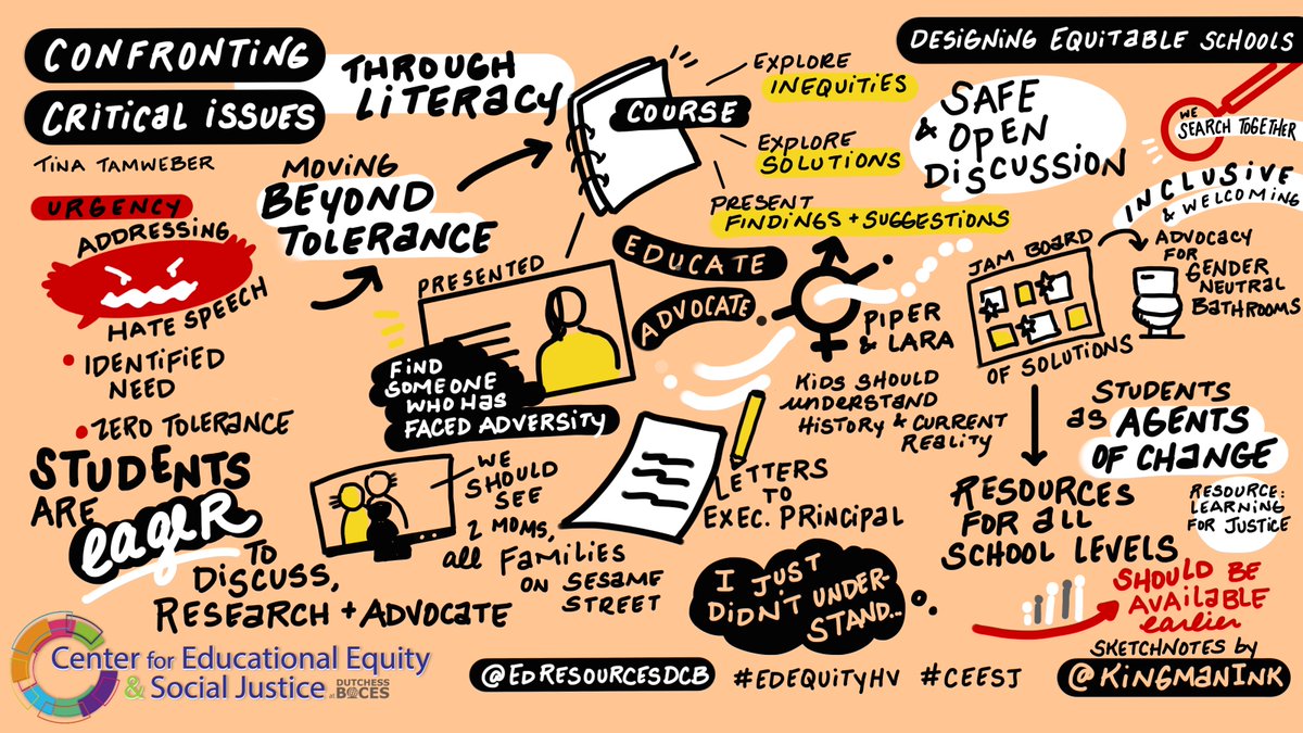 Dutchess BOCES Educational Resources tweet media