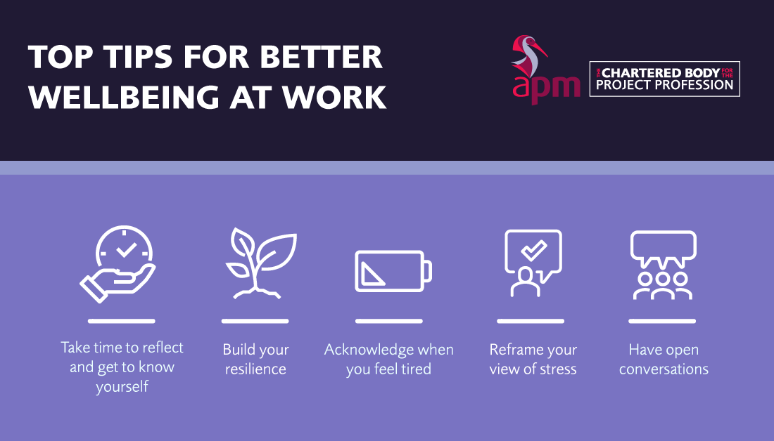 Association for Project Management tweet media
