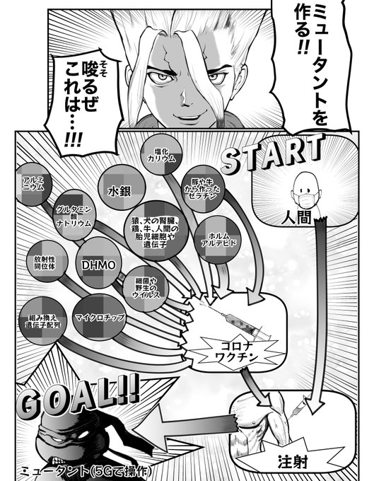 画像まとめ Dr Stone 新着 アニメレーダー 画像まとめ Dr Stone 新着 アニメレーダー
