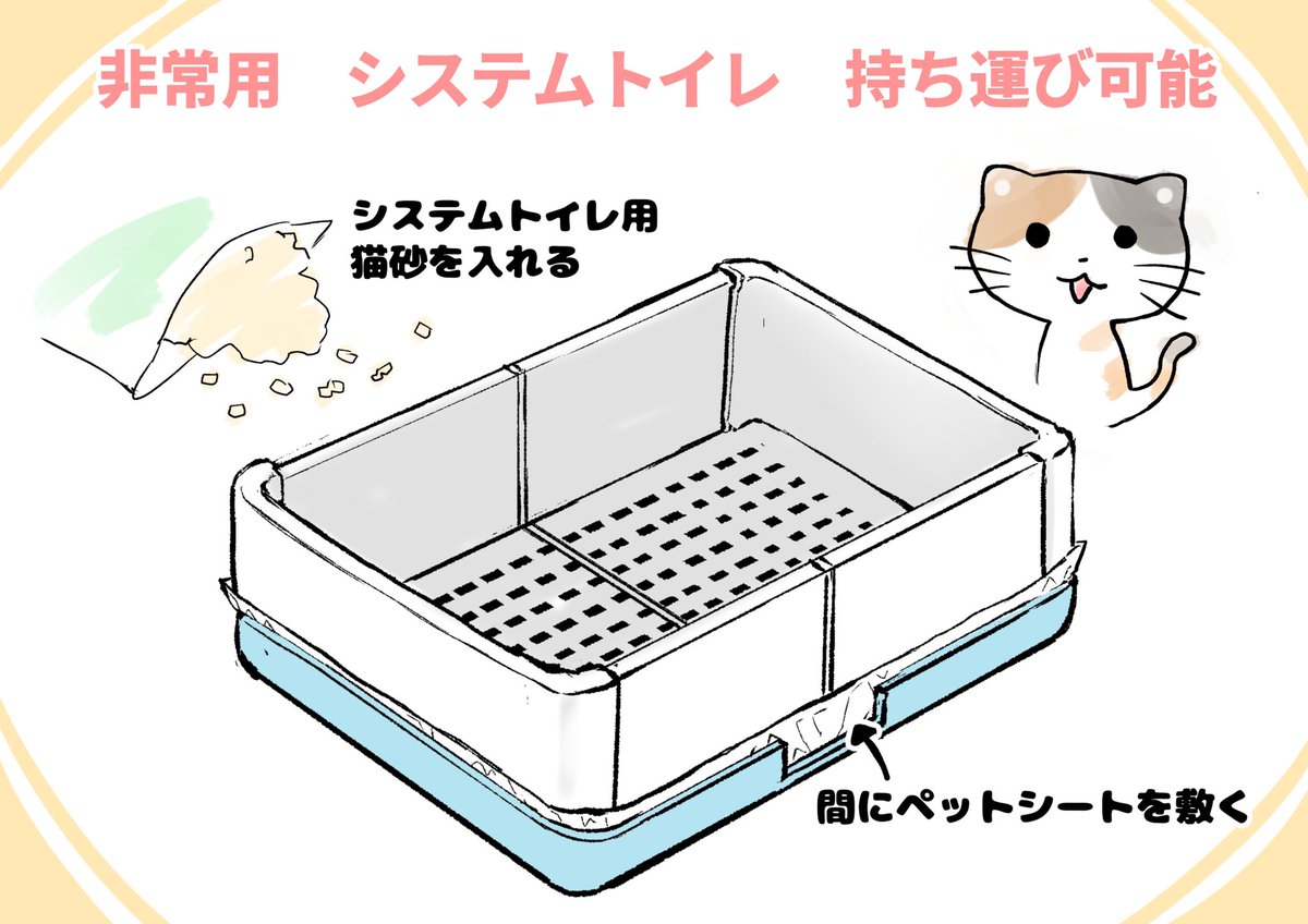 こんな猫用の防災グッズが欲しいです…。
誰か商品化お願いします…。

#防災グッズ #猫のいる暮らし 