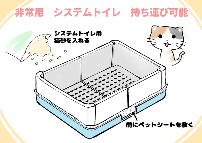 こんな猫用の防災グッズが欲しいです…。誰か商品化お願いします…。#防災グッズ #猫のいる暮らし 