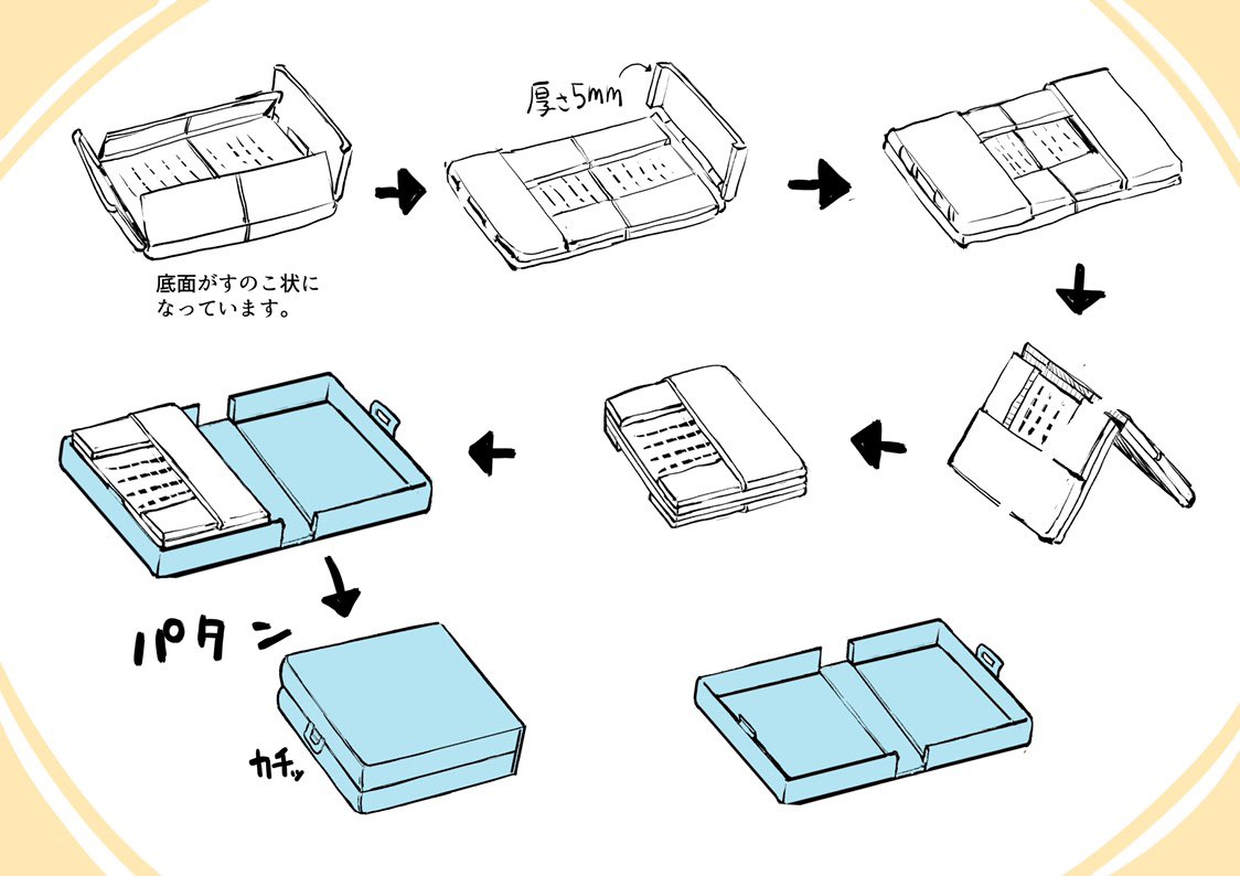 こんな猫用の防災グッズが欲しいです…。
誰か商品化お願いします…。

#防災グッズ #猫のいる暮らし 