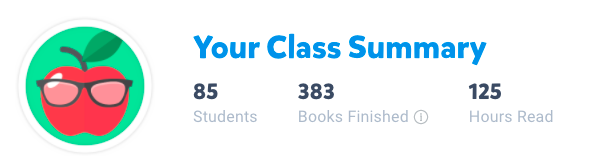 PiperPorras's tweet photo. Spanish III logged many hours in our Free Reading weekly activity. So proud #Literacy #Bilingual #ALeer @ChieftainNation  @ProudChieftains #Epic! https://t.co/LsUAJJR7Fo