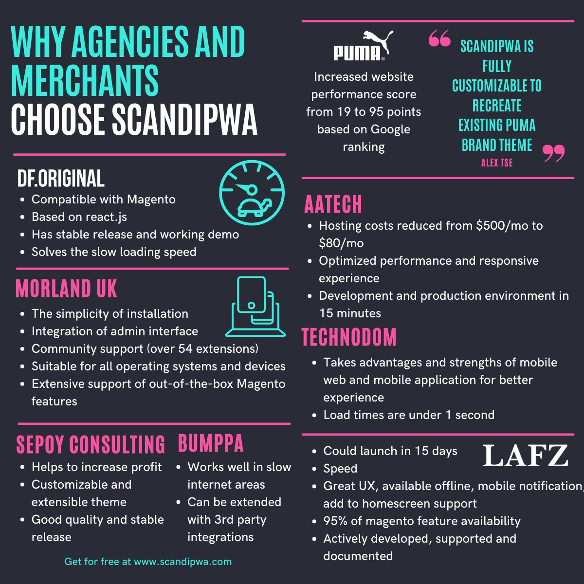 ScandiPWA makes e-commerce stores become number 1 by increasing the speed and conversion rate.
Go to scandipwa.com/?utm_source=tw… to learn more.