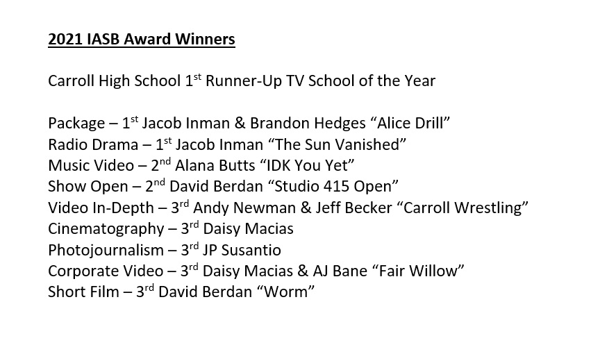 I'm proud to announce how my students did at the Indiana Association of School Broadcasters State Competition

1st runner for TV School of the Year is our highest placement in the history of CHS
<a href="/IASB_Indiana/">IASB</a> <a href="/carrollchargers/">Carroll Chargers</a> <a href="/NWAllenSchoolFW/">NWAllenCountySchools</a>