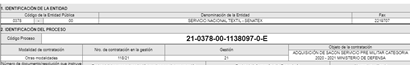 SENATEX SUB CONTRATA PARA LA ELABORACION DE SACON SERVICIO PRE MILITAR PARA EL MINISTERIO DE DEFENSA - SUBCONTRATAN POR 2.102.907,5 ? NO SERIA MEJOR QUE EL MIN DE DEFENSA CONTRATE??? ESTO YA ES JODA NO??? ES EVIDENTE QUE SENATEX SUBCONTRATA PARA CUMPLIR SUS CONTRATOS.