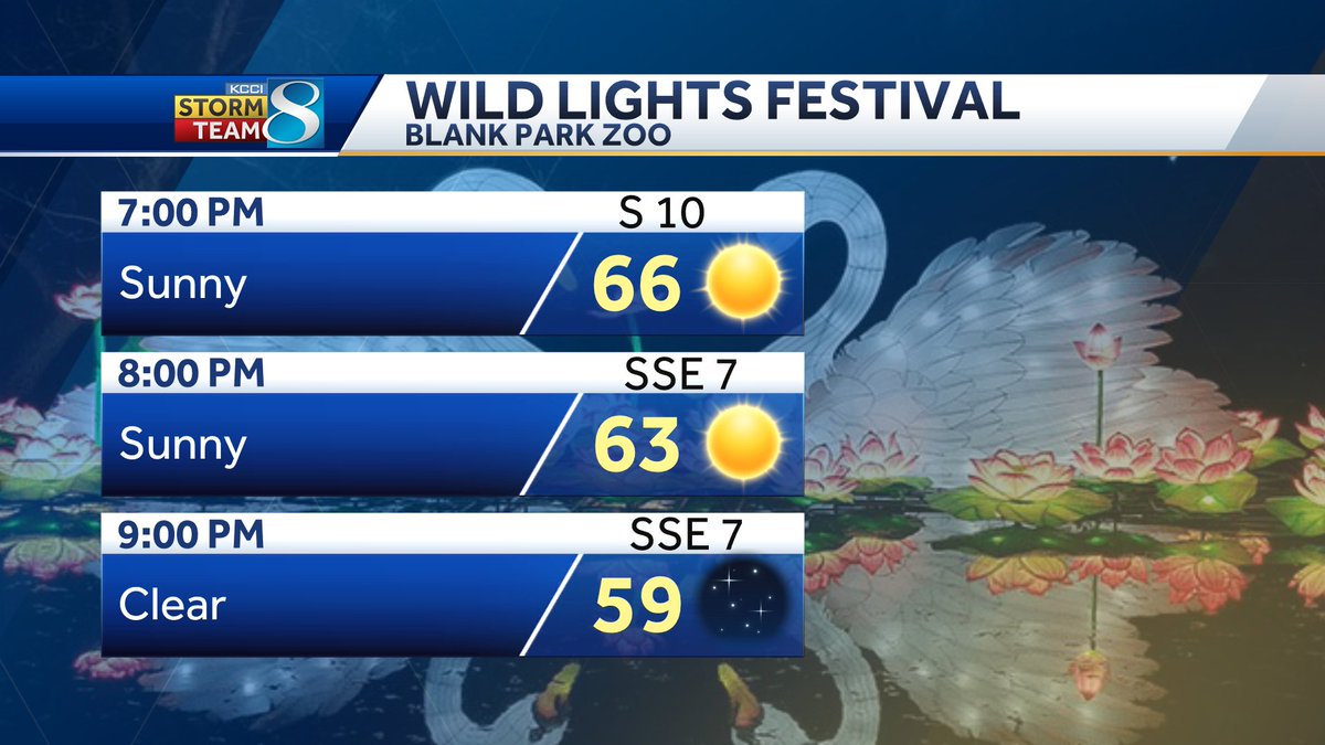 JSydejkoKCCI's tweet photo. Quite a few events out there on this GORGEOUS Thursday! Get out and enjoy the weather!
#iawx #Iowa #desmoines #kinshipbrewing #valleyjunction #valleyjunctionfarmersmarket #blankparkzoo #wildlightsfestival https://t.co/rexGHggpoU