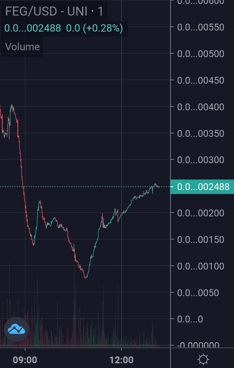 Joy Bucknor (@joybucknor) / Posts / X