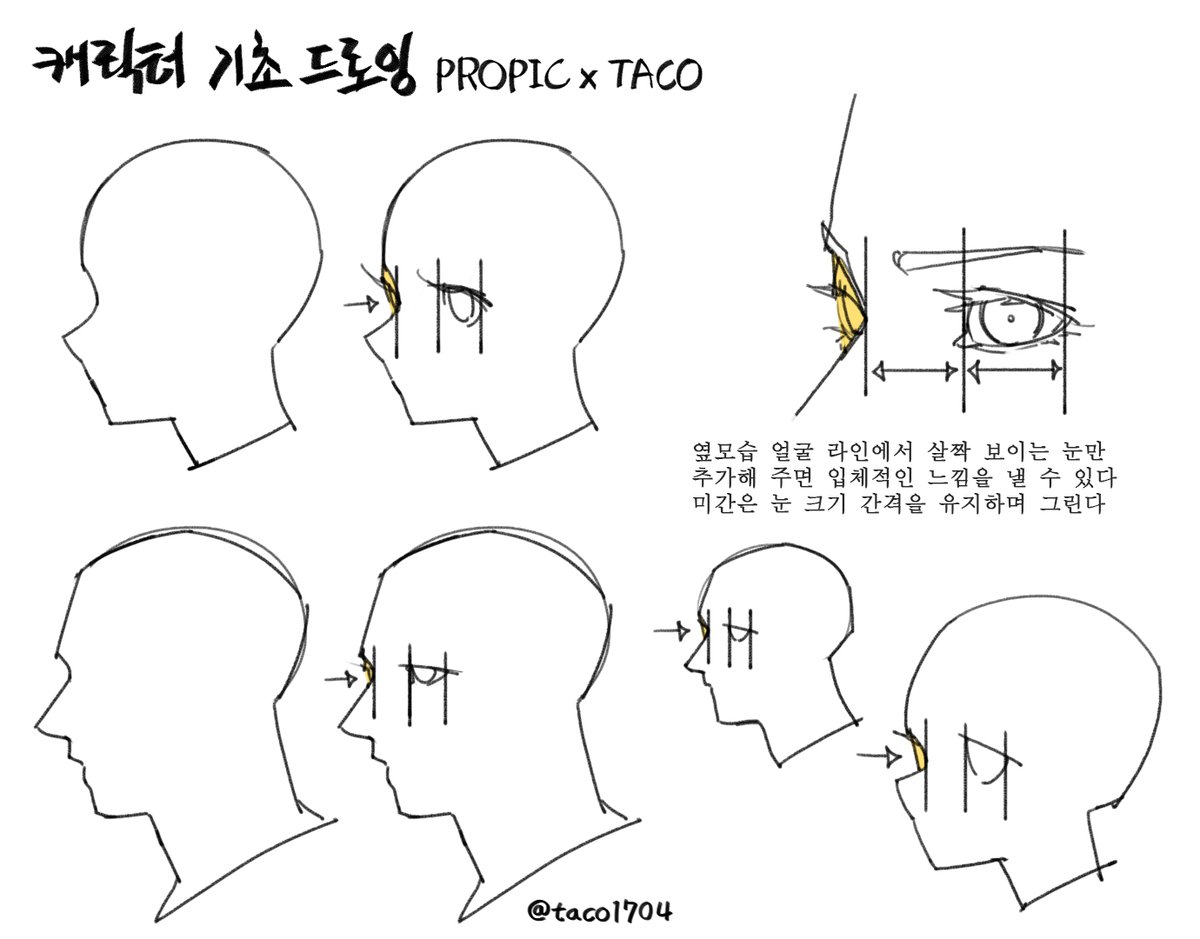 옆모습 얼굴 라인에서 살짝 보이는 눈만 추가해 주면 입체적인 느낌을 낼 수 있다 