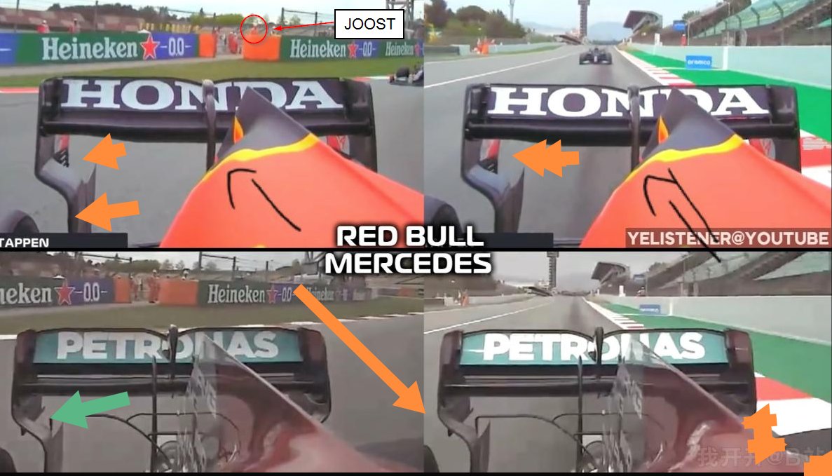 JeukMan's tweet image. #flexwings... Voor degene die het niet snappen, het draait niet om de horizontale plane maar om de verticale pilaren...