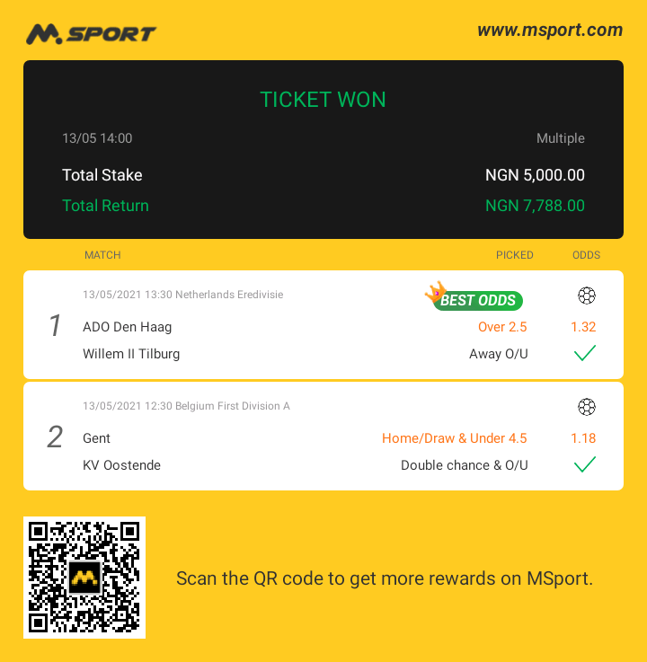 Sam_GAKings's tweet photo. I just won ₦7,788.00 on MSport. This is my winning ticket, check the bet details and win together:
https://t.co/wJE6xXPyc6 https://t.co/Pc9JtBvrR9