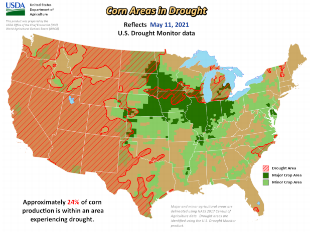 GrainStats's tweet photo. 🔥US Drought Monitor🔥
Grain Production Areas Experiencing Drought(+/- weekly change)
🌽Corn 24% (-2%)
🌱Soybeans 20% (-2%)
🌾Winter Wheat 34% (-1%)
🌾Spring Wheat 82% (0%) https://t.co/VL5Y78MC9b