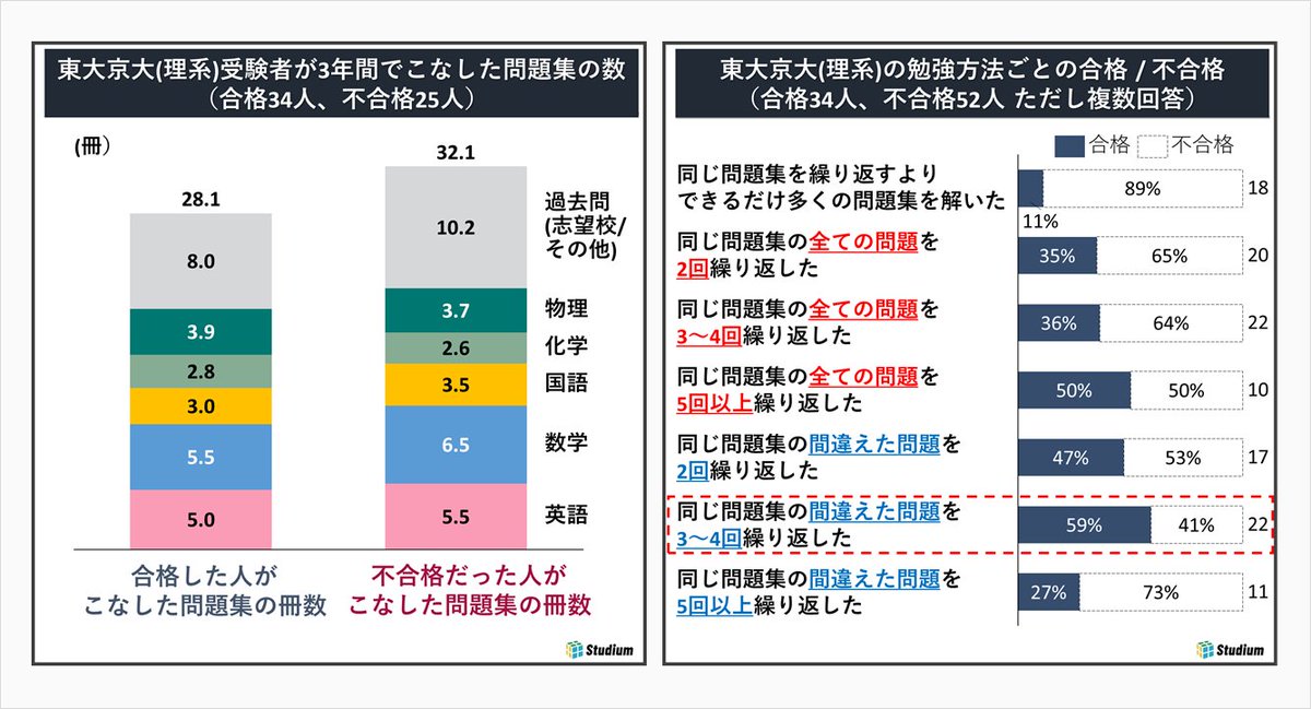 スゴラボ Twj3mlo4fs4oart Twitter スゴラボ Twj3mlo4fs4oart Twitter