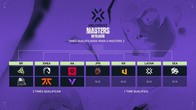 Stage masters. VCT Masters. VCT Champions 2024. Champions Tour 2024: EMEA Stage 1\.