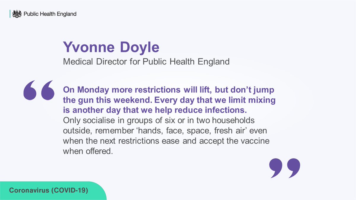 Quote reads: On Monday more restrictions will lift, but don’t jump the gun this weekend. Every day that we limit mixing is another day that we help reduce infections. Only socialise in groups of six or in two households outside, remember ‘hands, face, space, fresh air’ even when the next restrictions ease and accept the vaccine when offered.
