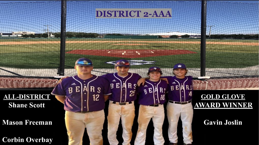 SmokyBearFball's tweet photo. Congrats to Smoky Bear 🏈 WR/DBs @mason_freeman25, Corbin Overbay, &amp; C/DT @shanescott12 on being named All-District 2-AAA in ⚾️. Also congrats to WR/DB Gavin Joslin on winning the Golden Glove Award in 2-AAA https://t.co/mtP9nRO2ou