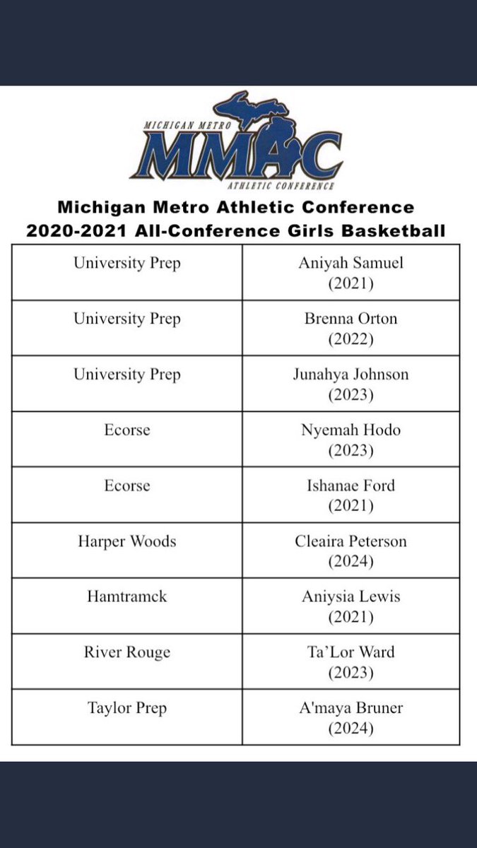 Cleaira Peterson (@cleaira) on Twitter photo 