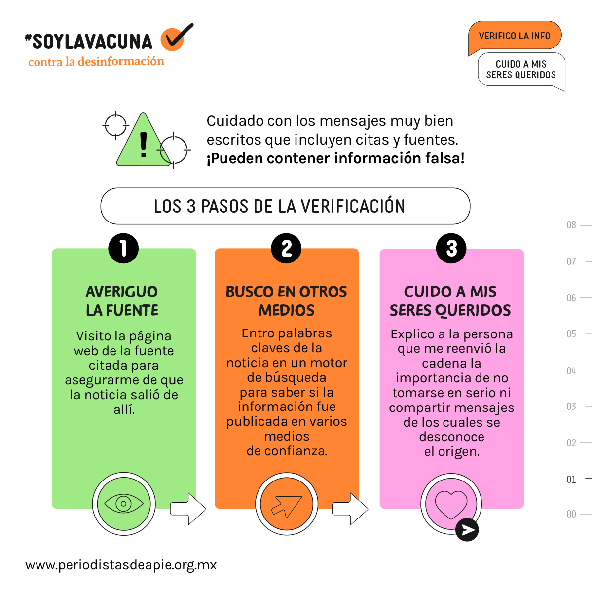 Periodistas de a Pie tweet media