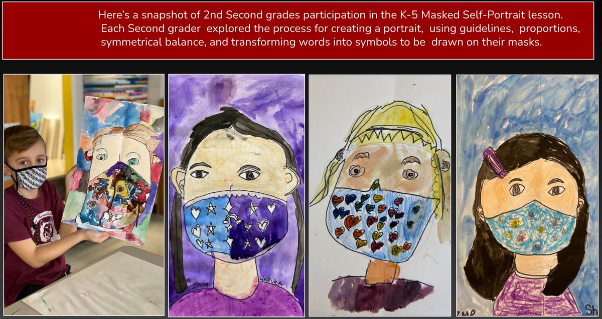 Check out #parsonshcsd students' amazing art work!  2nd graders exploring portraits, guidelines, proportions and symmetry.