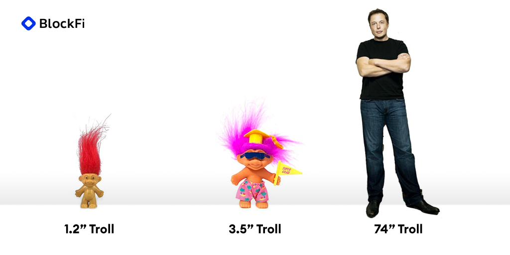 Trolls come in all shapes and sizes.