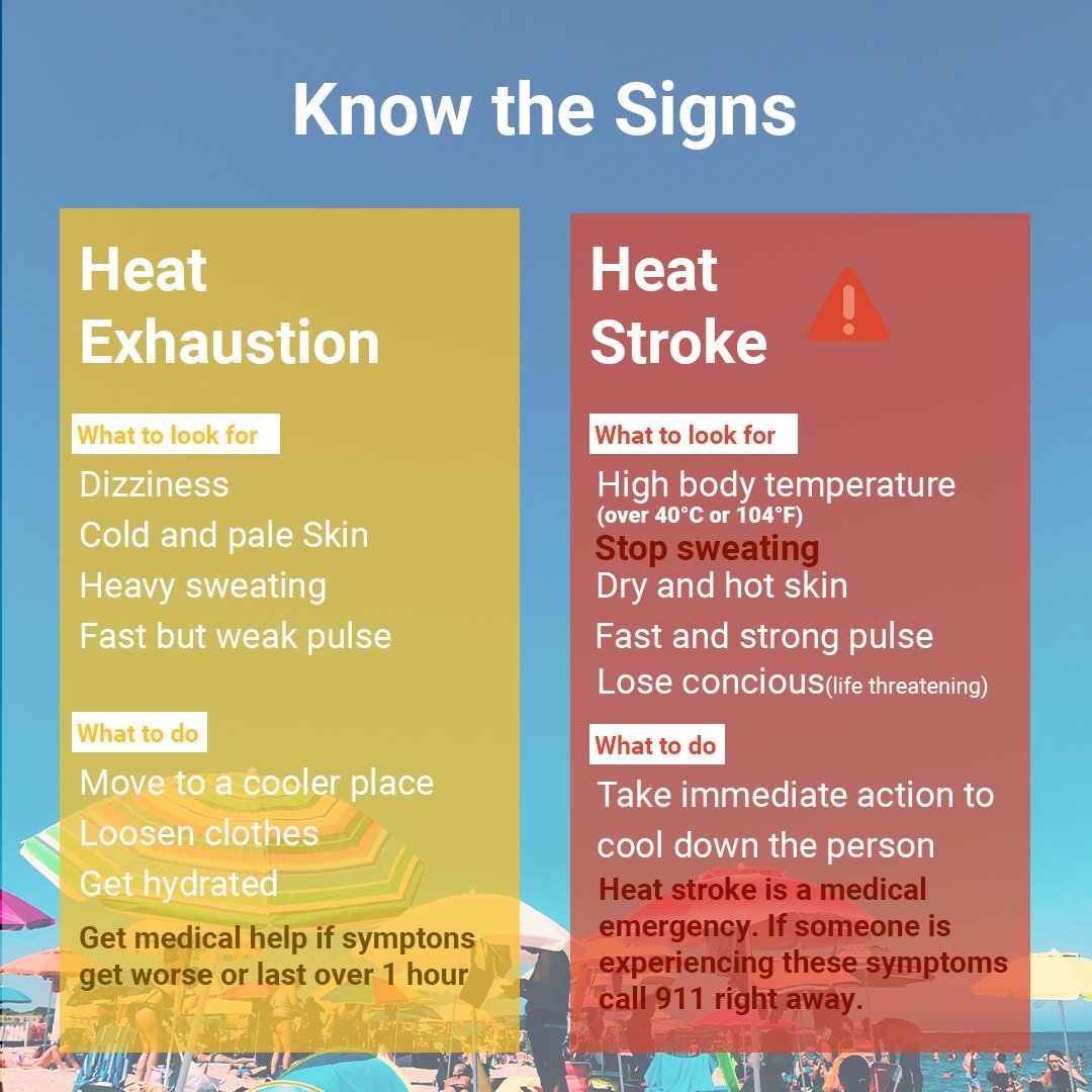 scarlet_tech's tweet photo. Heat Exhaustion vs Heat Stroke🥵. Know the signs, Prevent the illness. https://t.co/5NWQi41tIT
