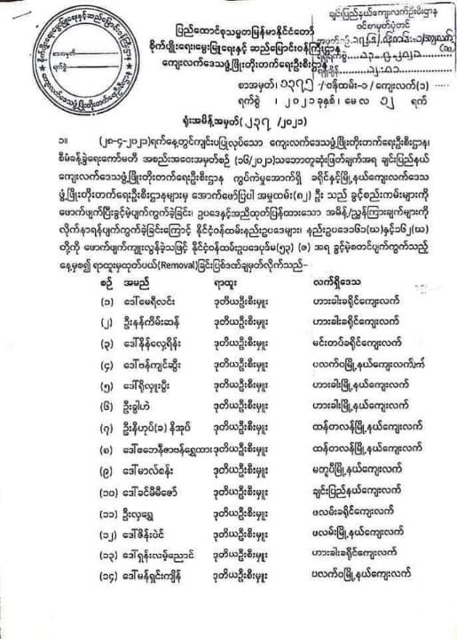 han_laurine's tweet photo. 88 governmet staffs from Rural Development Department in Chin state we’re dismissed for taking part in the #CivilDisobedienceMovement #WhatsHappeningInMyanmar https://t.co/aUXGqidIe6