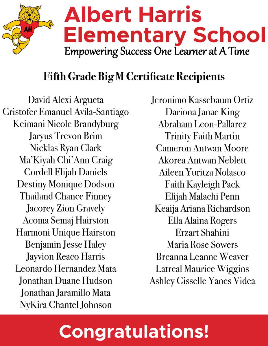 MvlSchoolNews's tweet photo. Please join us in congratulating all of our Big M certificate and trophy recipients! We are so proud of you! We cannot wait to recognize and celebrate your accomplishments this evening with our Virtual Big M Ceremony! 🥳🎉🥳🎉 https://t.co/XKJG3naPxm