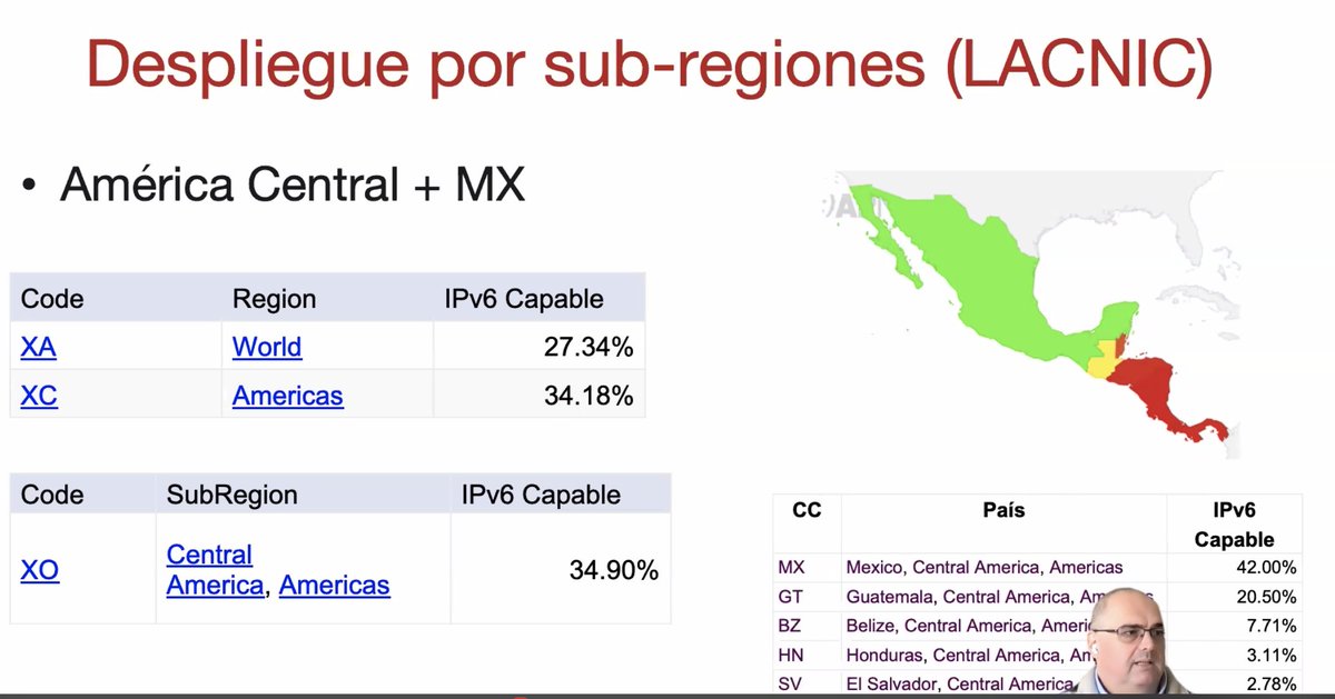 lacnic's tweet photo. Súmate a #LACNIC35 para conocer datos de despliegue de #IPv6 en la región https://t.co/ia3FGuEbZt https://t.co/WkhwpO8YuH
