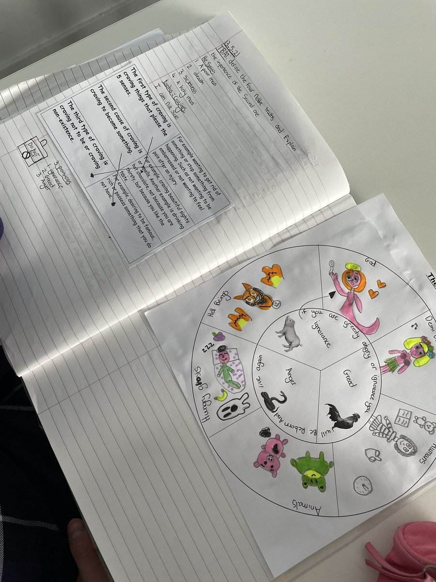 Amazing work produced by 7A last lesson today, 3 pages of quality work from each student, including their colourful Buddhist wheels of life! 👍🏼🤩🥳
