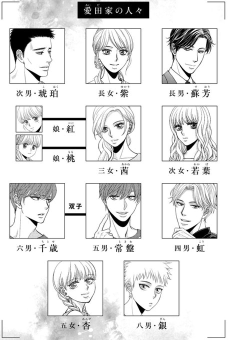理想のオトコのtwitterイラスト検索結果 理想のオトコのtwitterイラスト検索結果