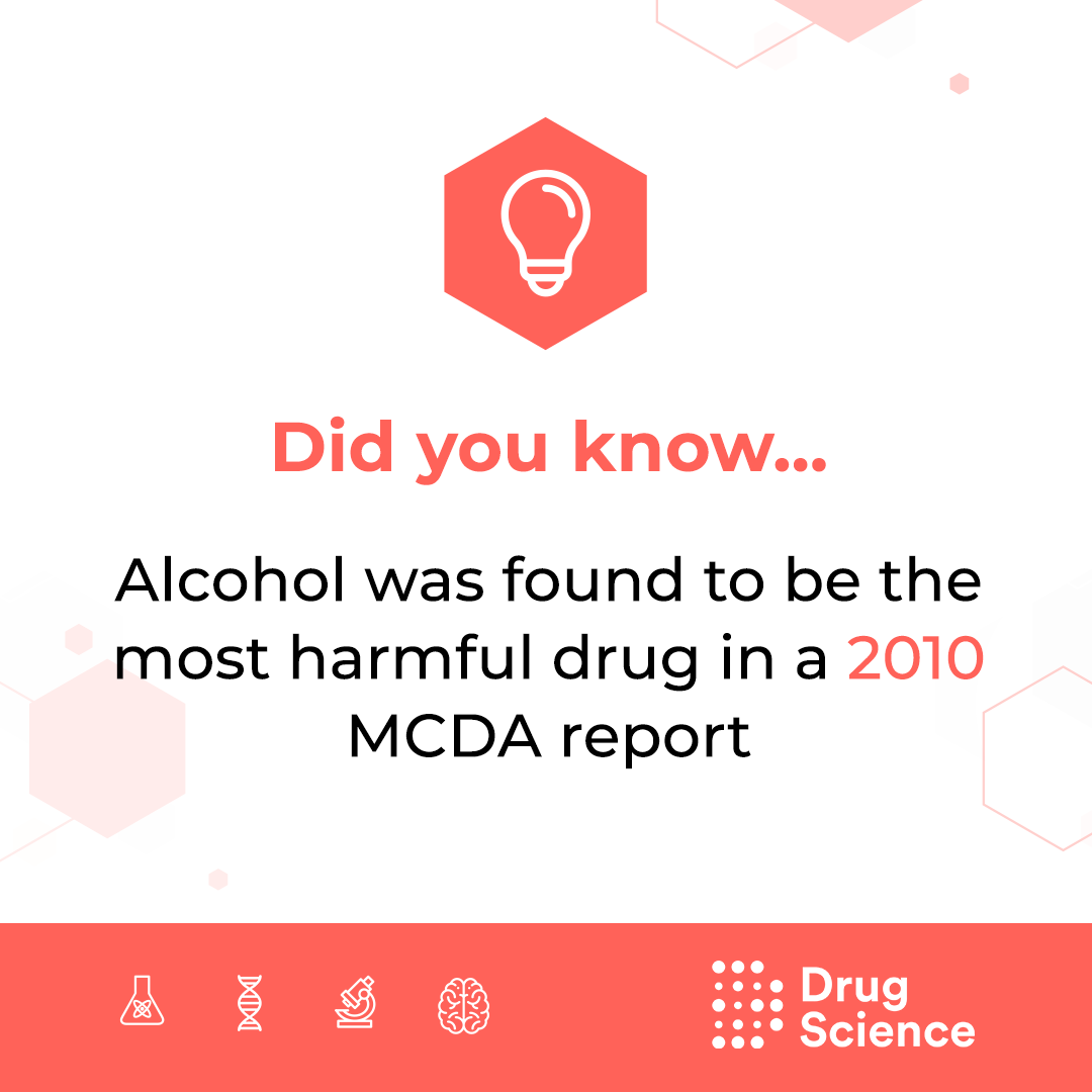 Drug Science tweet media