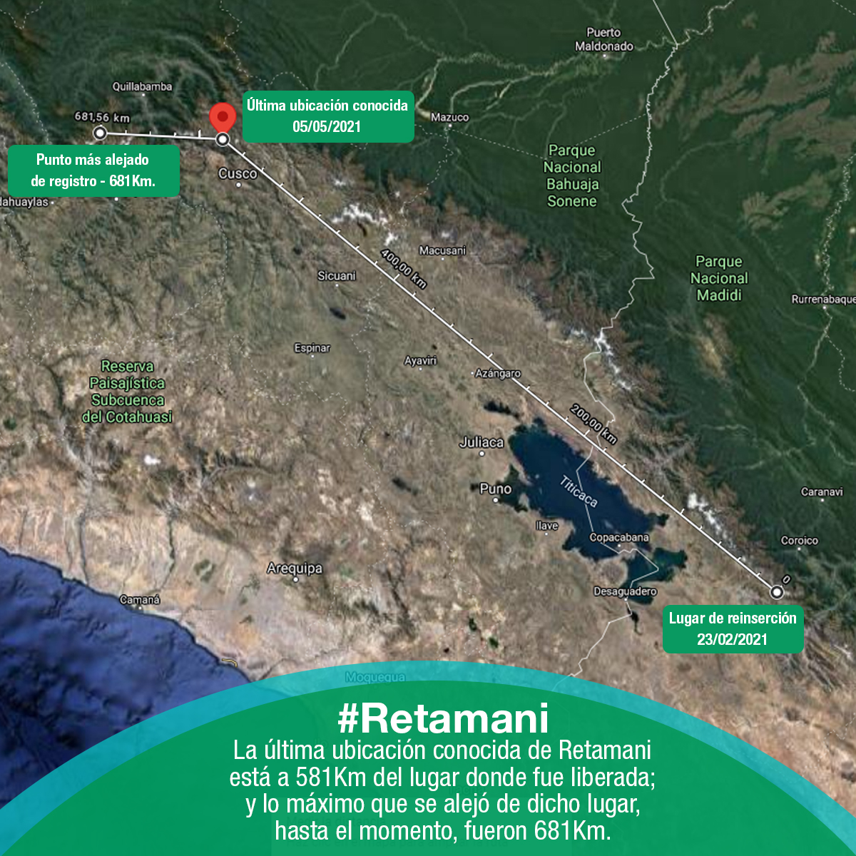 Dirección de Empresas, Entidades y Servicios tweet media