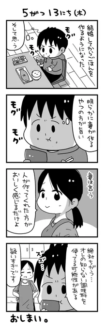 日記マンガ『お料理妻』 