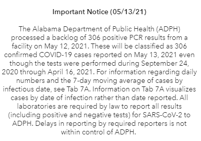 Important regarding today's update from ADPH