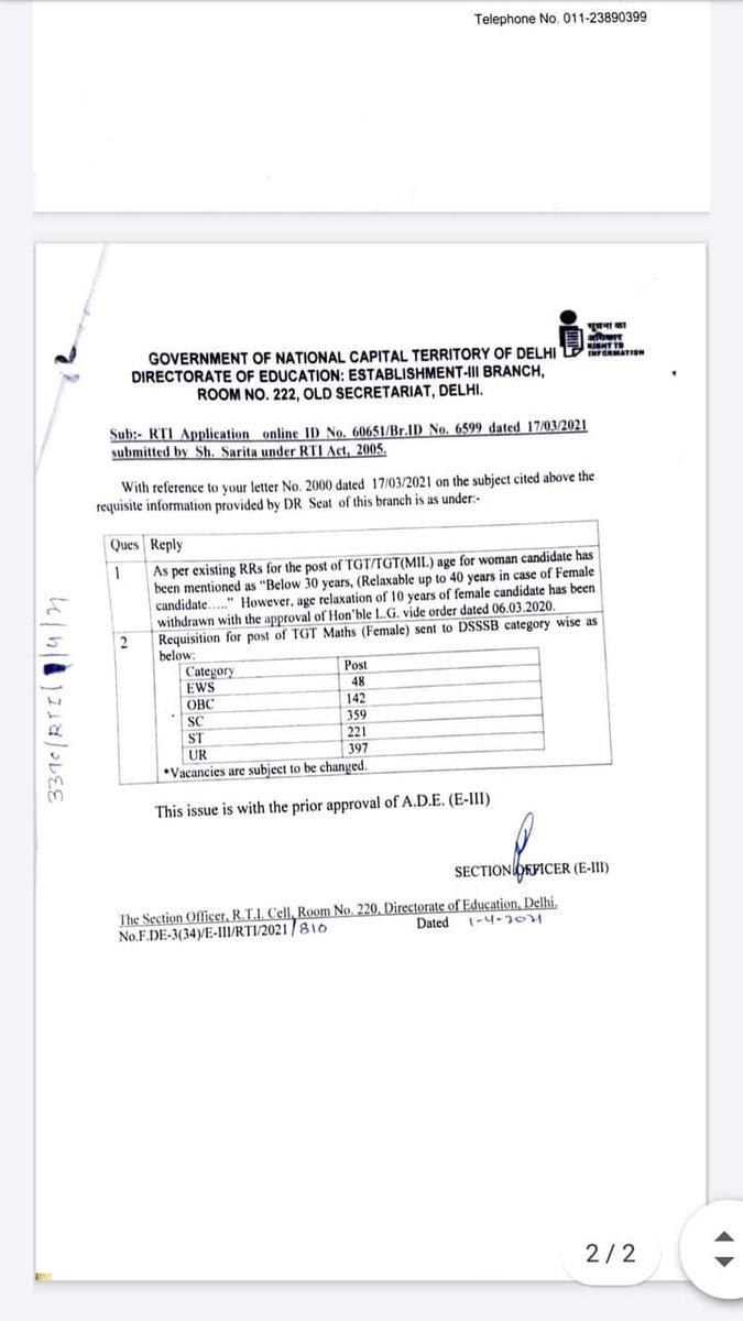 salonilicious's tweet photo. @ExaminkOfficial @TheLokeshSharma Please encourage  your followers to write mails regarding  the same to the LG. I have checked that none of the 28 state has the age for applications for tgt as low as 32. Also ctet which was to be conducted  biannual has put many to disadvantage. https://t.co/pj9cJaUGuZ
