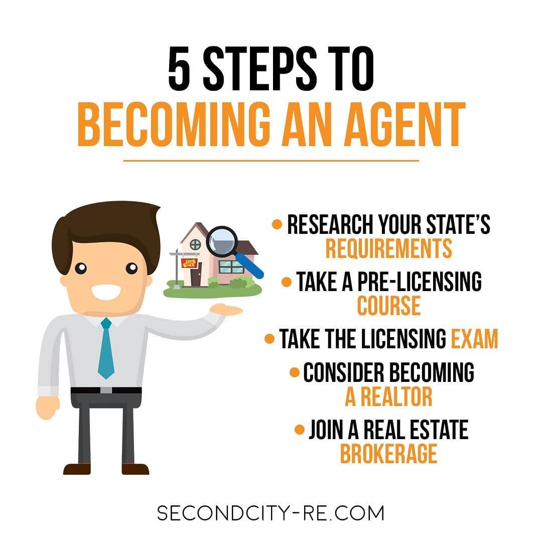 ChicagoBrie's tweet photo. Real Estate Investor, Landlord, Broker, Entrepreneur and Public Speaker
https://t.co/EJT5V56OsX https://t.co/yBltEpx6y6