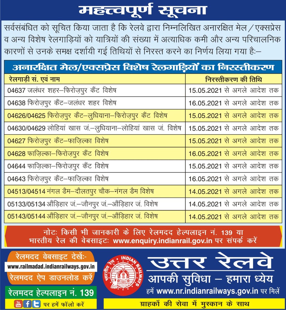 RailwayNorthern's tweet photo. सर्वसंबंधित को सूचित किया जाता है कि रेलवे द्वारा निम्नलिखित अनारक्षित मेल/एक्सप्रेस व अन्य विशेष रेलगाड़ियों को यात्रियों की संख्या में अत्याधिक कमी और अन्य परिचालनिक कारणों से उनके समक्ष दर्शायी गई तिथियों से निरस्त करने का निर्णय लिया गया हैः- https://t.co/SSpIBtZxRk
