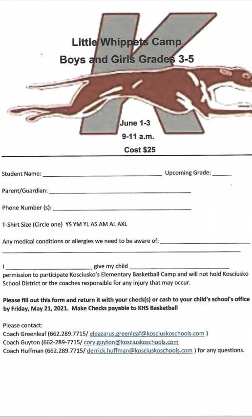 Kosciusko Girls Basketball tweet media