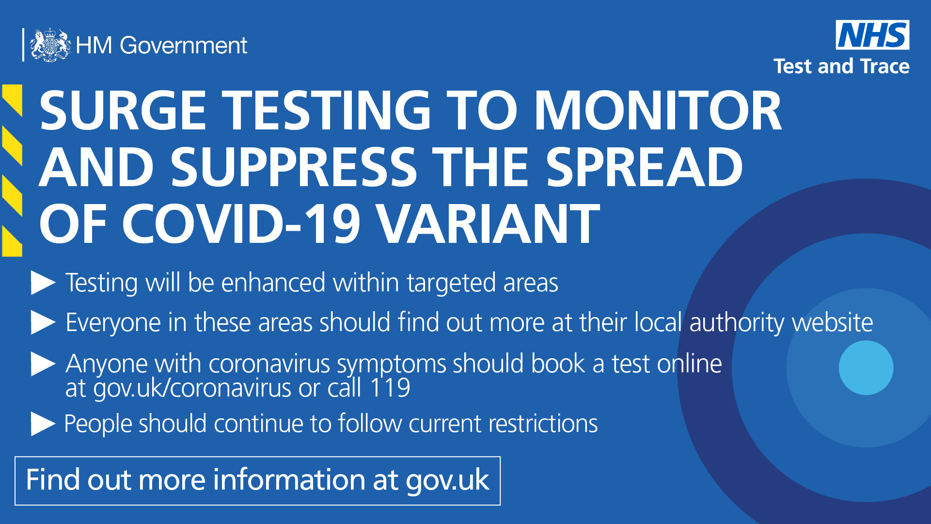 Department of Health and Social Care on Twitter "We are deploying more
